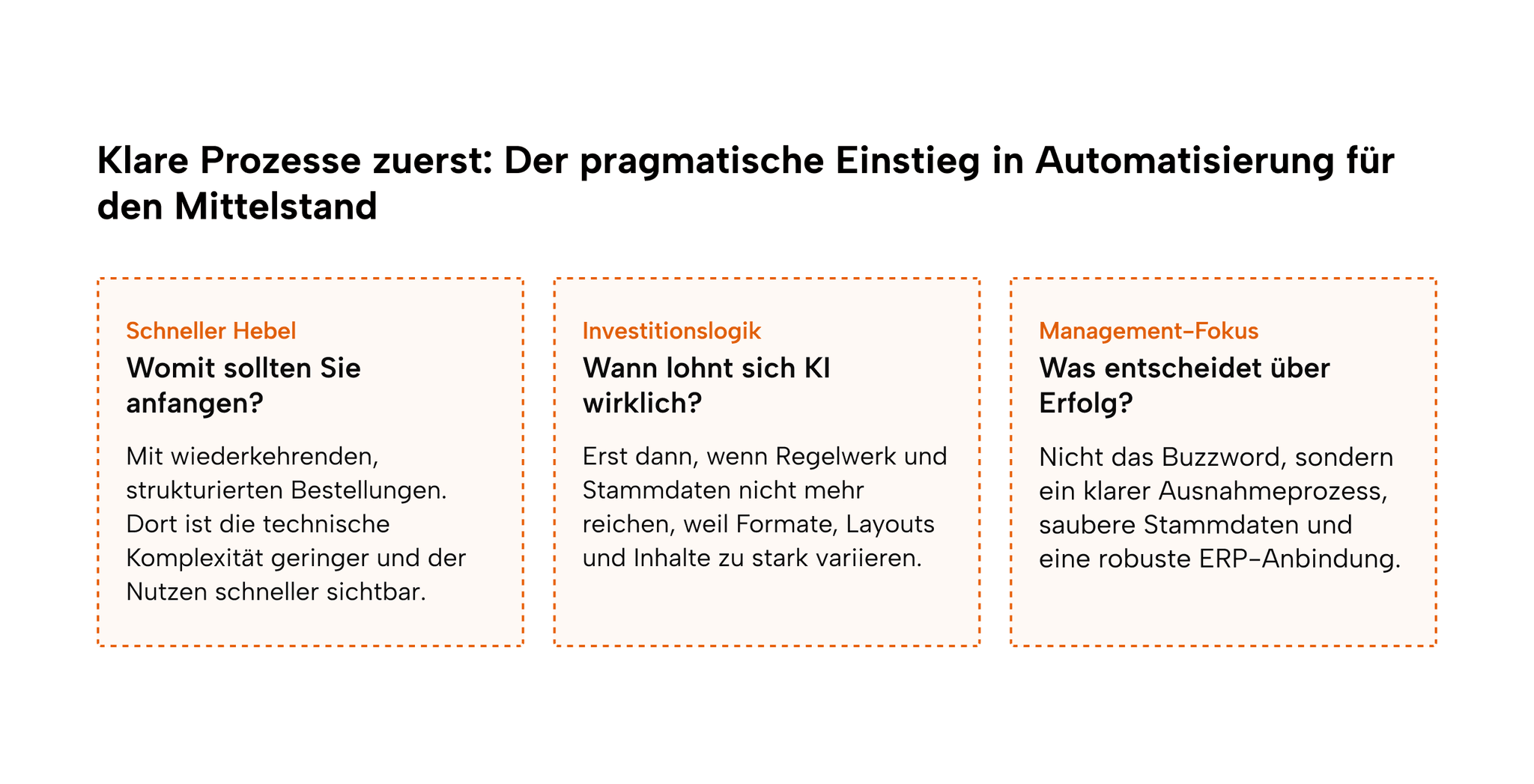 Bestellprozesse zuerst: Der pragmatische Einstieg in Automatisierung