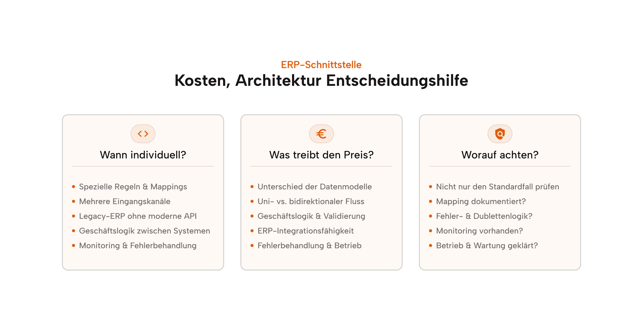ERP-Schnittstelle programmieren lassen – Kosten, Architektur und Entscheidungshilfe im Überblick