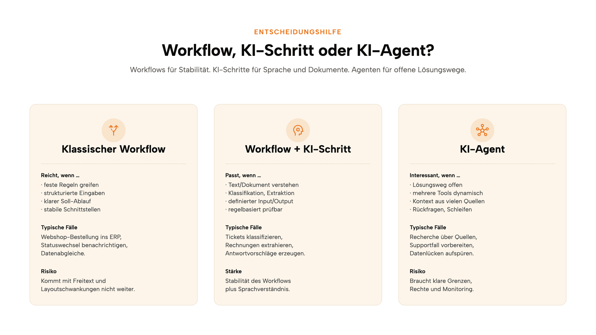 Vergleich: Wann eher Make, wann eher n8n – Tooling-Kriterien für KI-Workflows