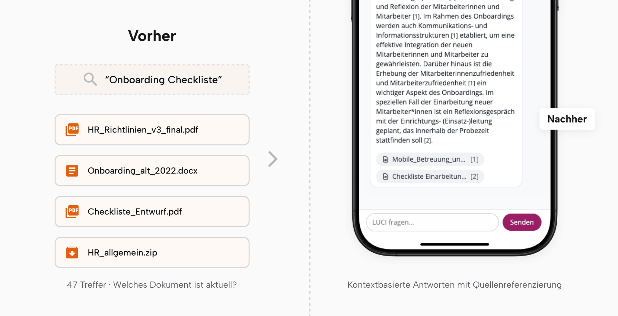 Vorher-Nachher-Vergleich: Von verteiltem Dokumentenwissen mit Keyword-Suche zur kontextbezogenen KI-Antwort mit Quellbezug.